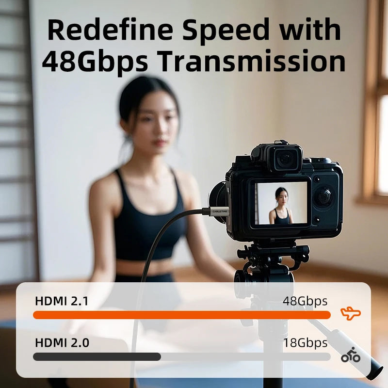 CABLETIME Micro HDMI to HDMI 2.1 Cable