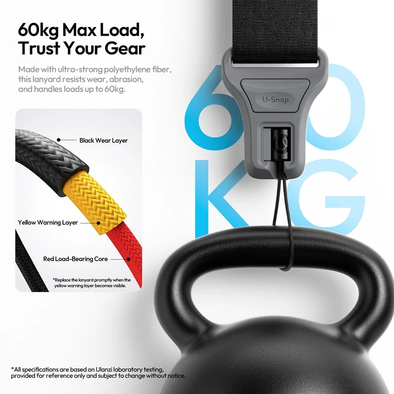 Ulanzi CSS1 U-Snap Camera Shoulder Strap with Quick-Release System