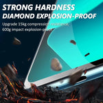 3-Pack Samsung Galaxy S24 Series Soft Ceramic Screen Protection Film