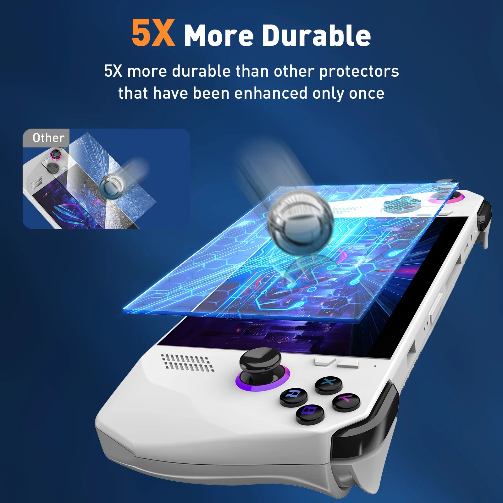 Tempered Glass Screen Protector with Alignment for Asus ROG Ally