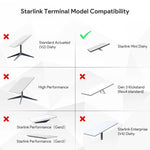 EDUP SK0126S-Pro Starlink Mini Heavy-Duty Roof Mount