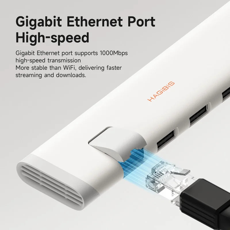 Hagibis USB-C Hub with 4K HDMI and RJ45 Ethernet