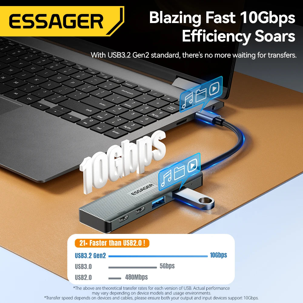 Essager 4-Port USB-C to USB 3.2 Hub
