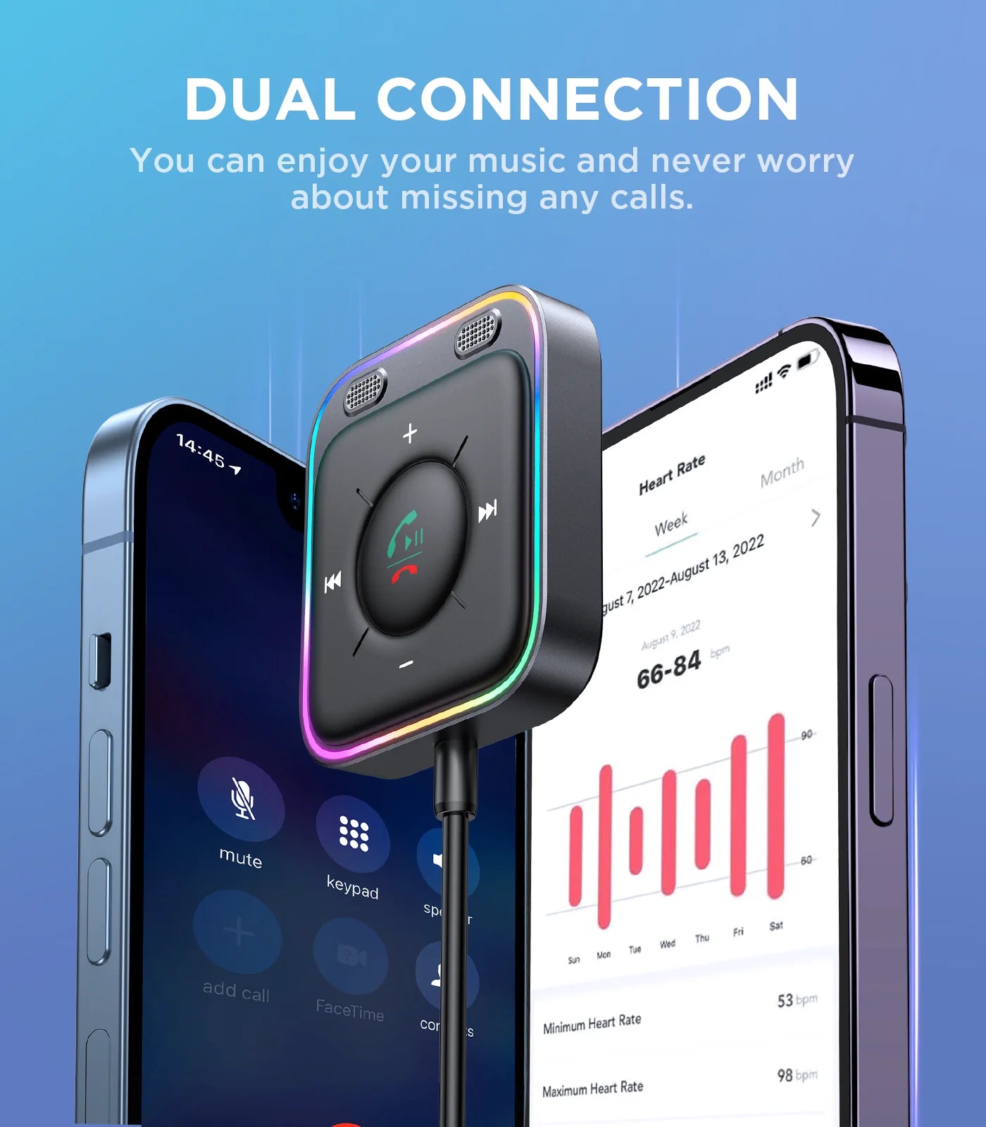 Joyroom Bluetooth 5.4 Car Adapter with Dual Microphones