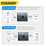 Essager 2-in-1 Dual-Way HDMI Switcher