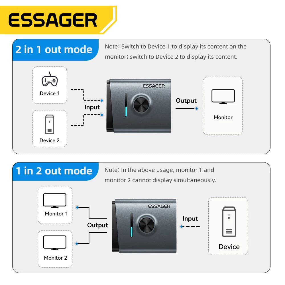 Essager 2-in-1 Dual-Way HDMI Switcher