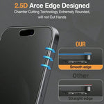 3-Pack Anti-Peeping Matte Screen Protector Set for iPhone 17 Series