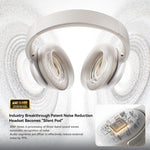 Sanag D60S Active Noise Cancelling Headphones