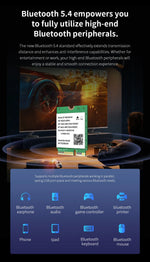 COMFAST CF-BE6500-M WiFi 7 M.2 Laptop Card