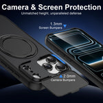 MagSafe Compatible Armor Phone Case with Camera Guard for iPhone 17 Series