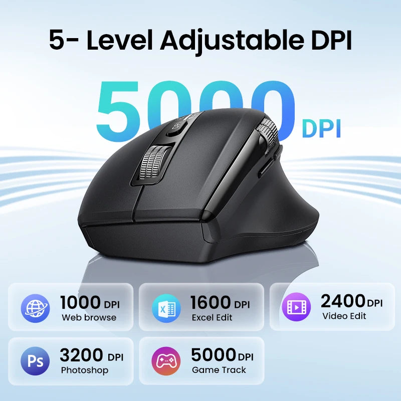 UGREEN Hyper-Fast Scroll Wireless Mouse