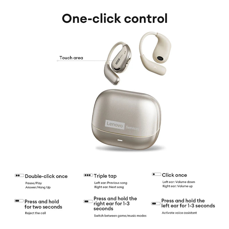 Lenovo AC102 Open-Wear Bluetooth 6.0 Earphones
