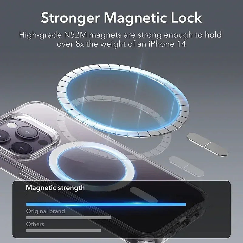 Clear Acrylic MagSafe Case for iPhone 15 Series