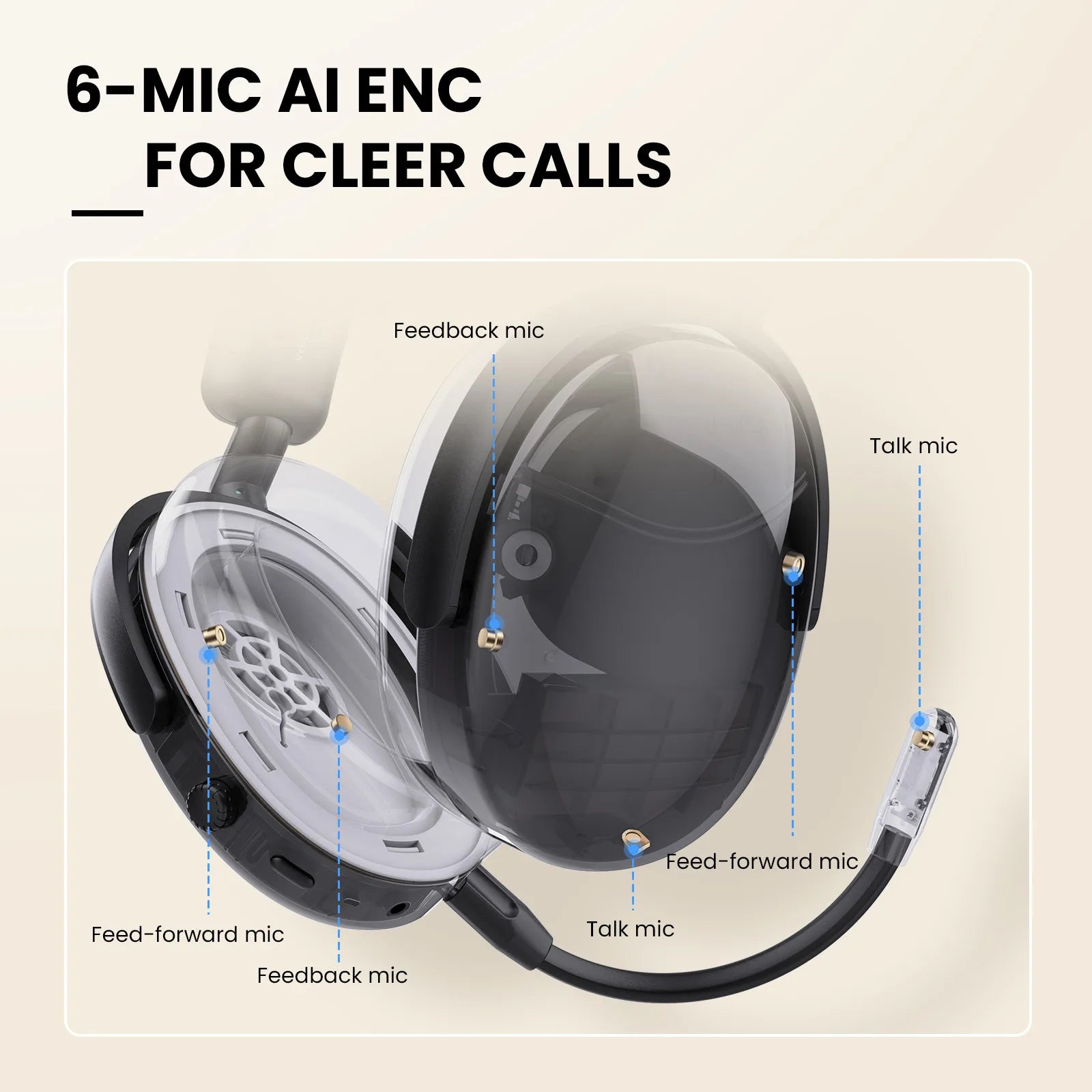 OneOdio SuperEQ A200 Wireless Bluetooth 5.4 Headphones