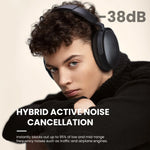 OneOdio SuperEQ A200 Wireless Bluetooth 5.4 Headphones