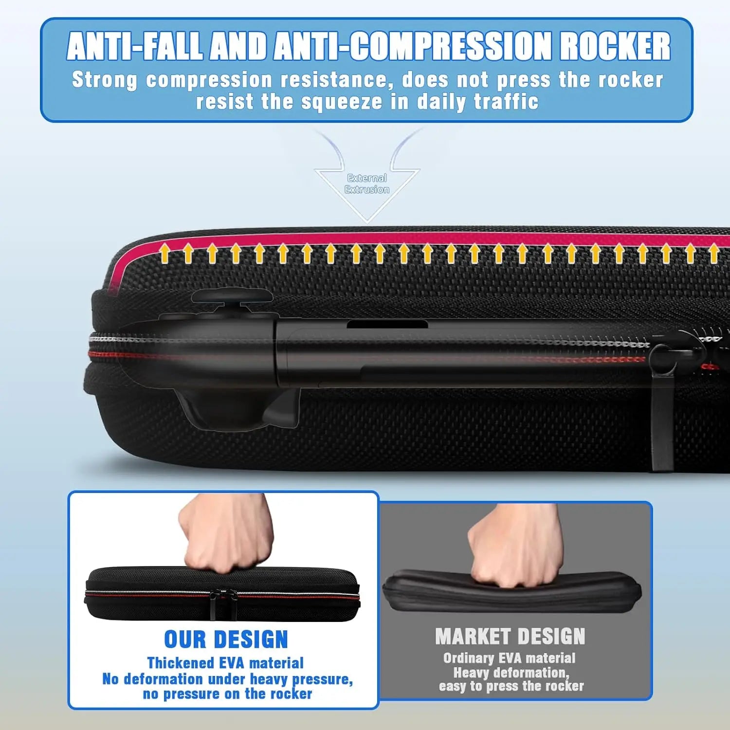 Hard Protective Carrying Case for Nintendo Switch 2 (2025)