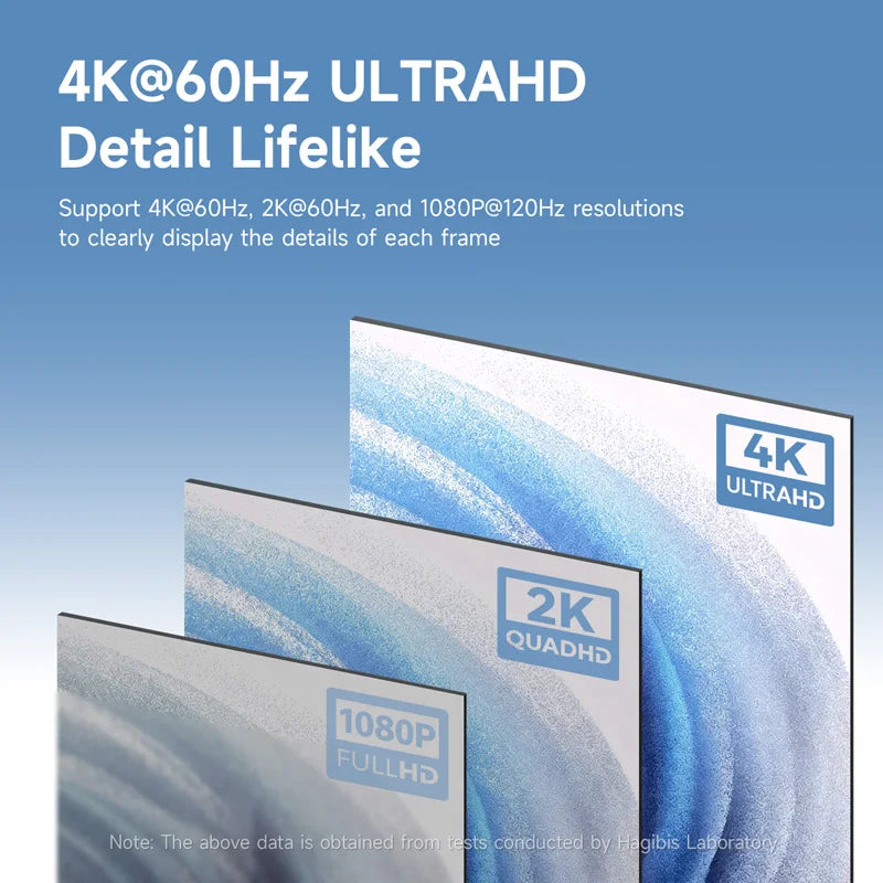 Hagibis 4K DisplayPort Dummy Plug Display Emulator with EDID Support