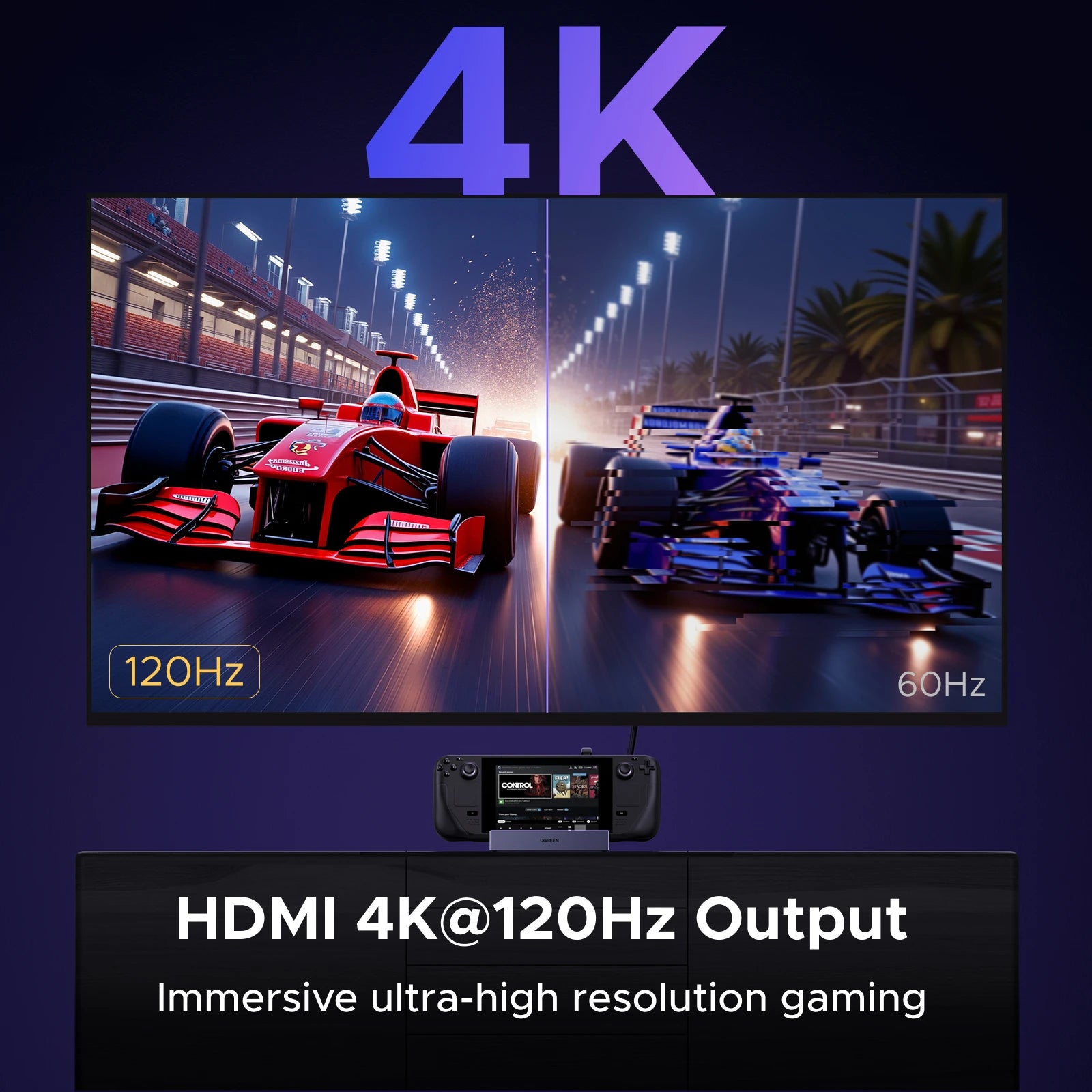 UGREEN 6-in-1 USB-C Hub Docking Station for Gaming Consoless