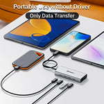 Minisopuru 4-Port USB 3.2 Gen1 Hub