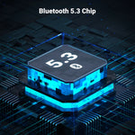 UGREEN Bluetooth 5.3 Receiver Adapter