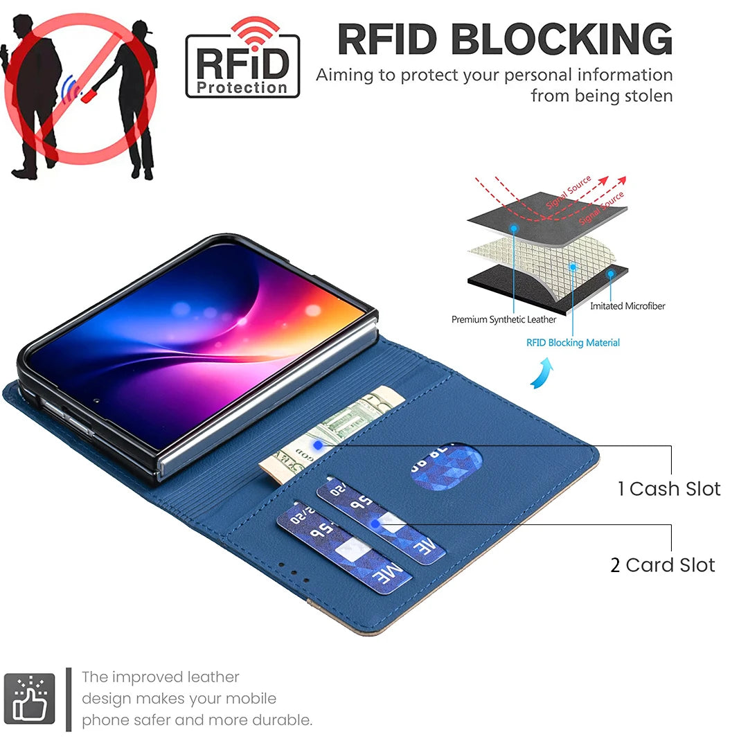 Premium Synthetic Leather Flip Wallet Case with RFID Blocking for iPhone Duo