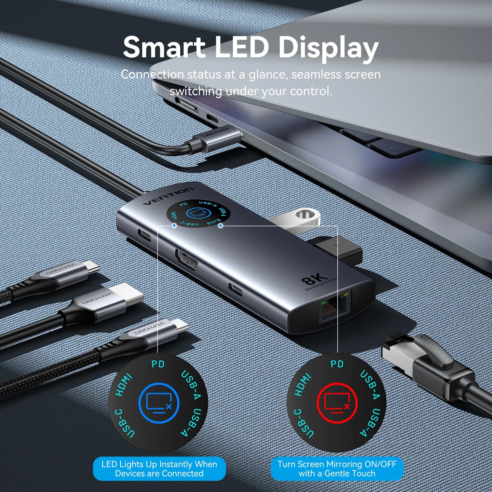 Vention 6-in-1 USB-C Hub
