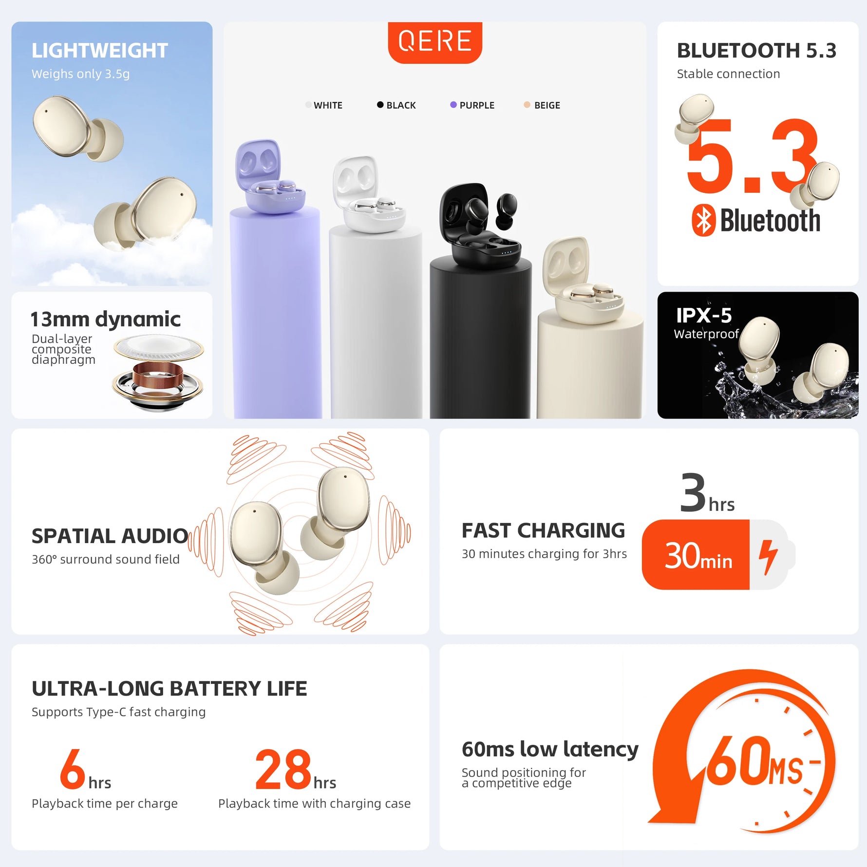 QERE E30 Bluetooth 5.3 TWS Earbuds