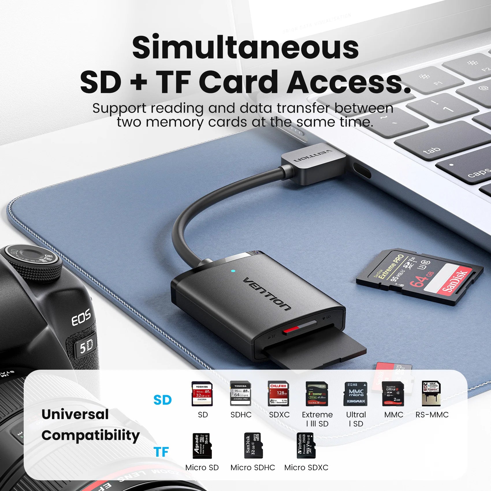 Vention USB 3.0 SD Card Reader