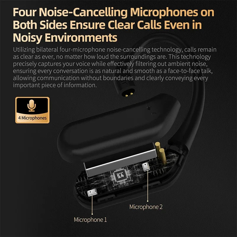 KZ AN01 Bluetooth 5.4 Wireless Adapter