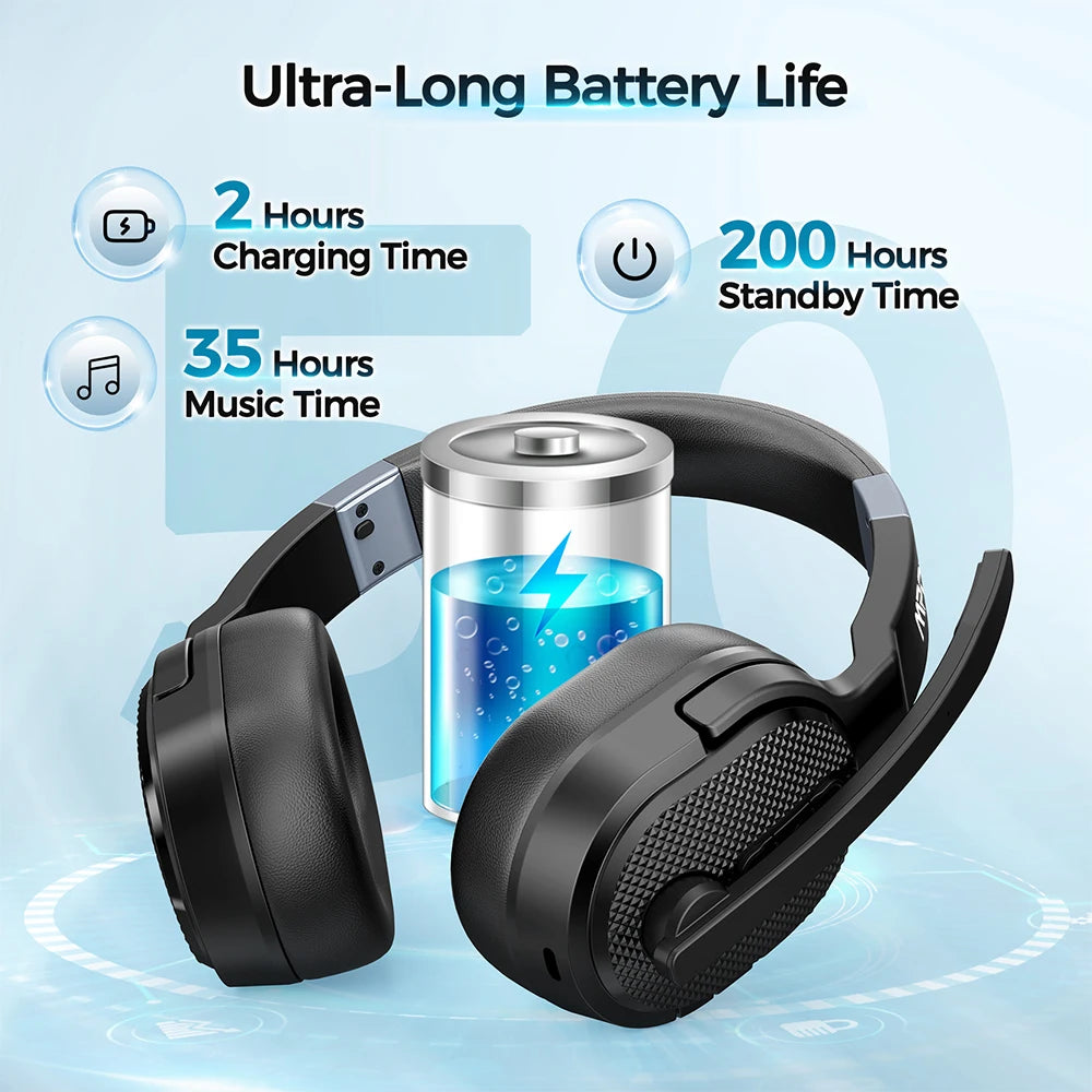 Mpow E65 2-in-1 Wireless Bluetooth Headset with Microphone & Detachable Ear Pad