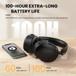 OneOdio SuperEQ A200 Wireless Bluetooth 5.4 Headphones