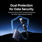 UGREEN 2-in-1 CFexpress Type A High-Speed Card Reader