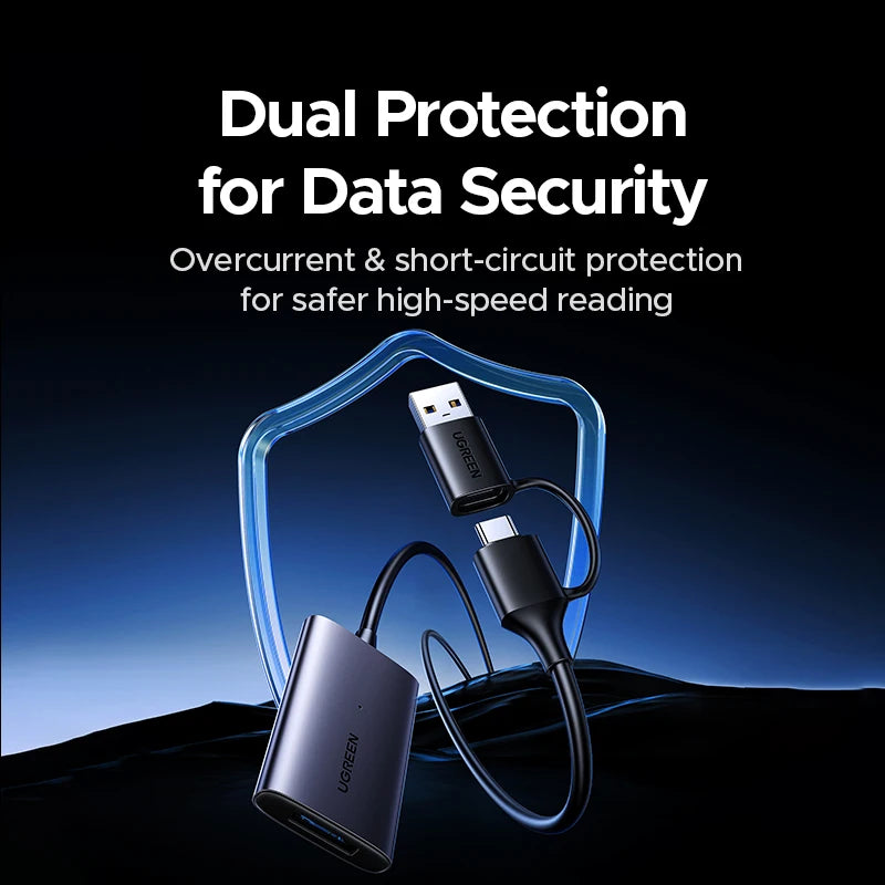 UGREEN 2-in-1 CFexpress Type A High-Speed Card Reader