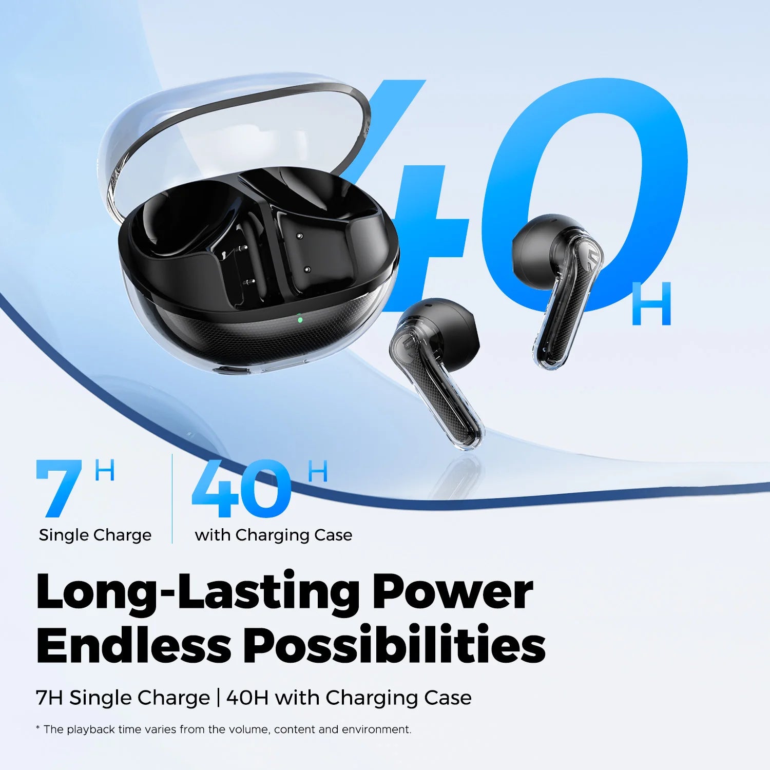 SoundPEATS Clear Pods Bluetooth Earbuds
