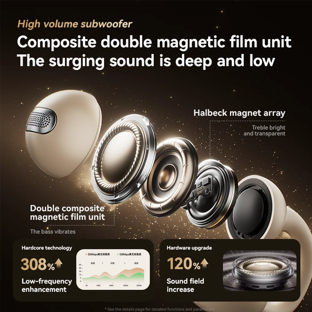 Sanag Z60S Ear Clip Open-Ear Bluetooth Earphones