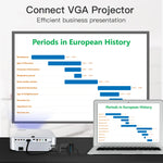 Vention DisplayPort to VGA Adapter 1080P