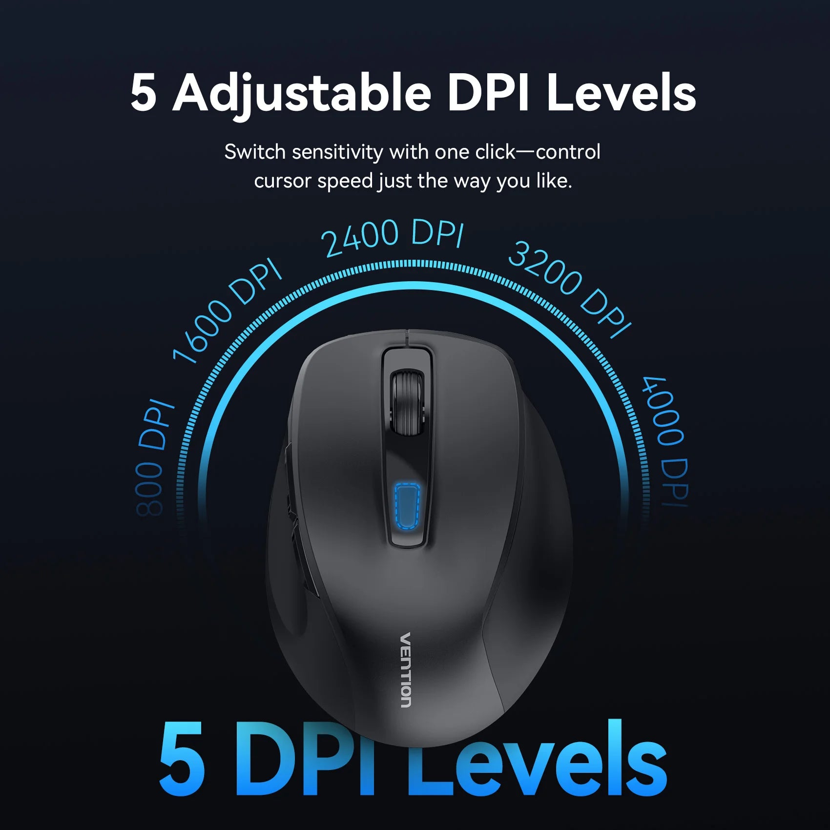 Vention High-Precision Ergonomic Mouse