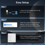 DUP Dual-Band WiFi 6 USB Adapter