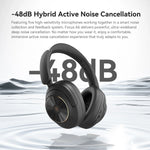 OneOdio Focus A6 ANC Bluetooth 6.0 Over-Ear Headphones