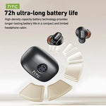 HTC NE79 Real-Time Translation Wireless Earbuds