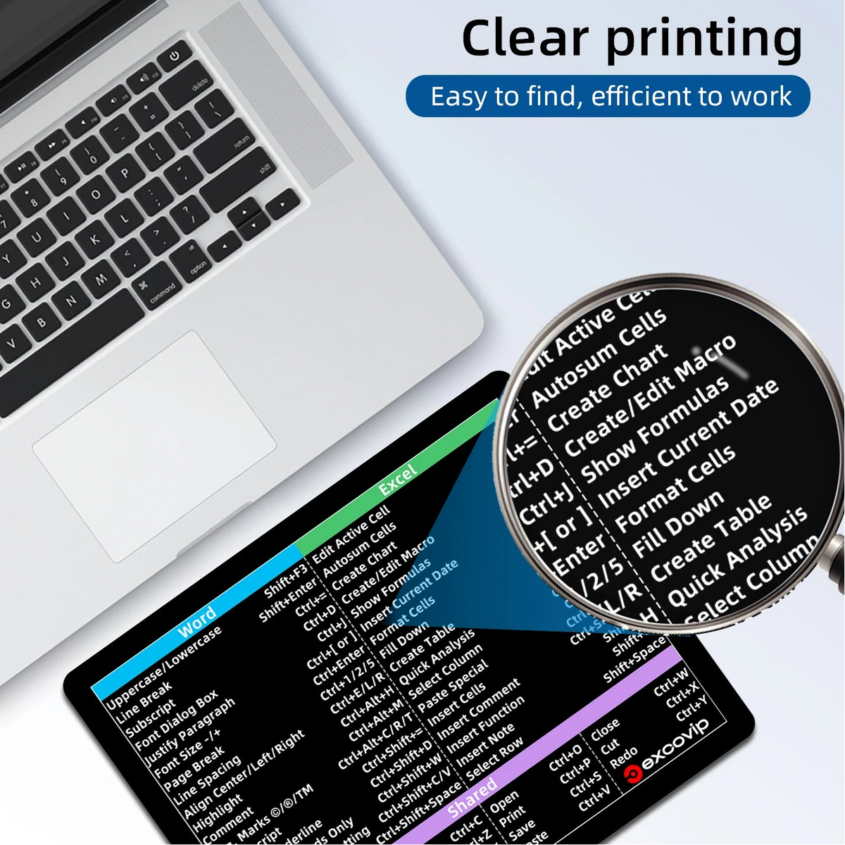 Color-Coded Excel Word Shortcuts Mousepad