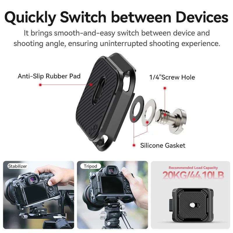 Ulanzi UKA05 DJI RS Series Quick Release Kit