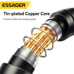 Essager 100W Super Fast USB-C Cable
