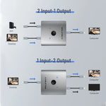 CABLETIME 2-in-1 HDMI Switch & Splitter