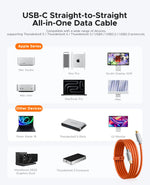 ORICO 240W Braided USB-C Cable