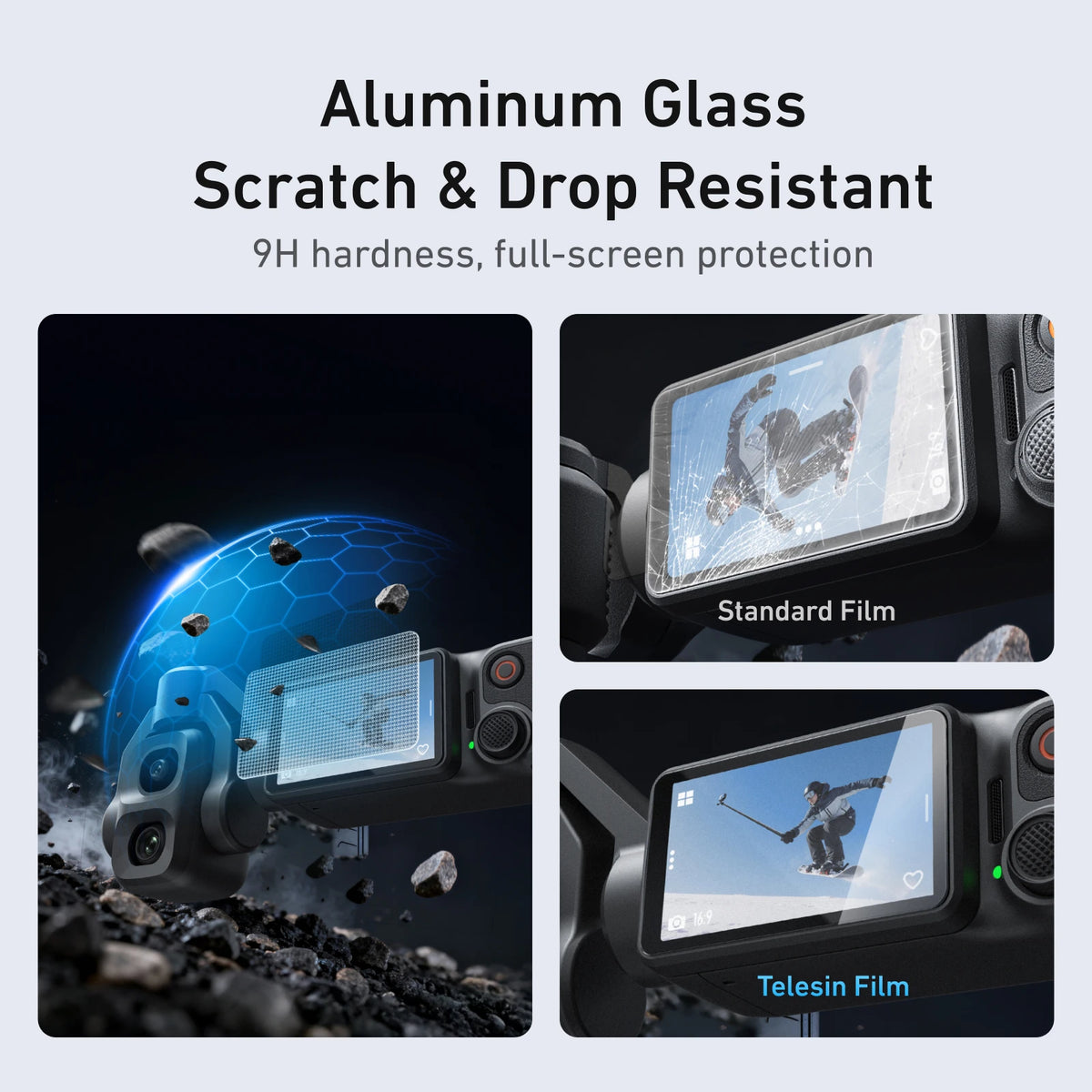 Telesin AR Anti-Reflective Tempered Film Screen Protector