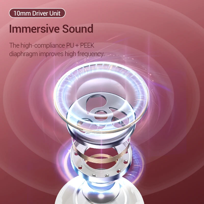 Vention E03 NBH Bluetooth 5.3 Wireless Earphones