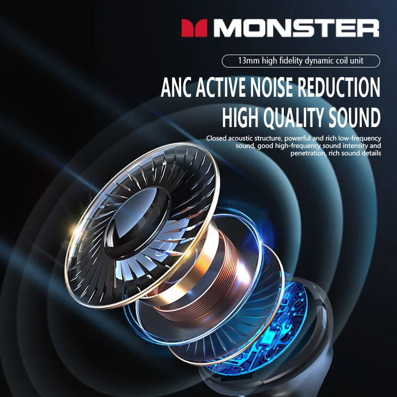 MONSTER AURA FIT D02 Wireless Earbuds