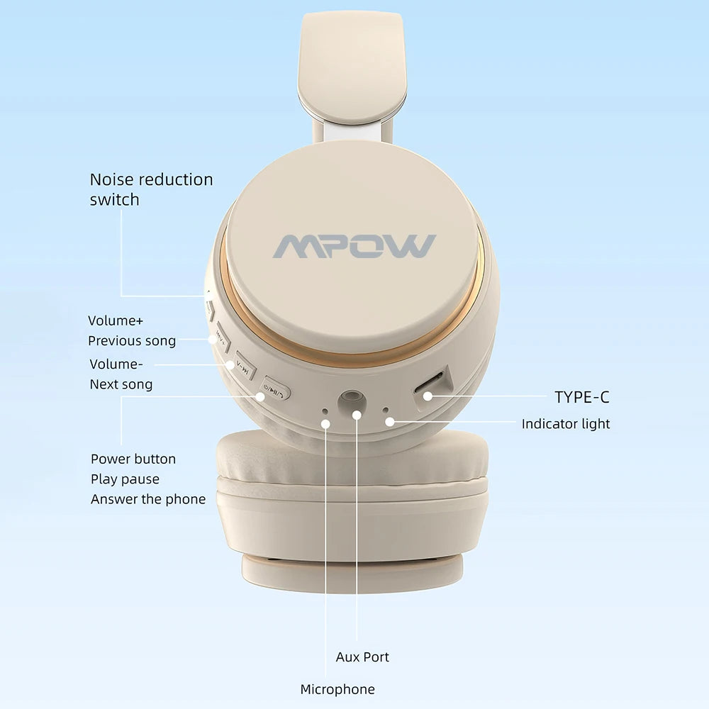 Mpow J2 Over-Ear Bluetooth Headphones