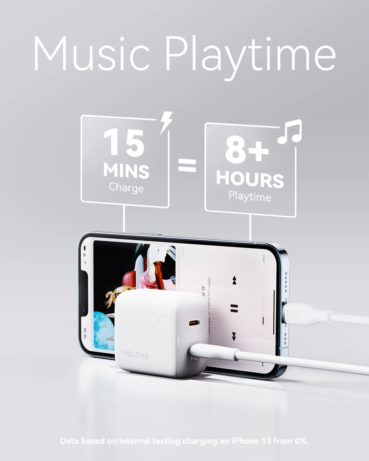 VOLTME 20W GaN USB Type-C Fast Charger